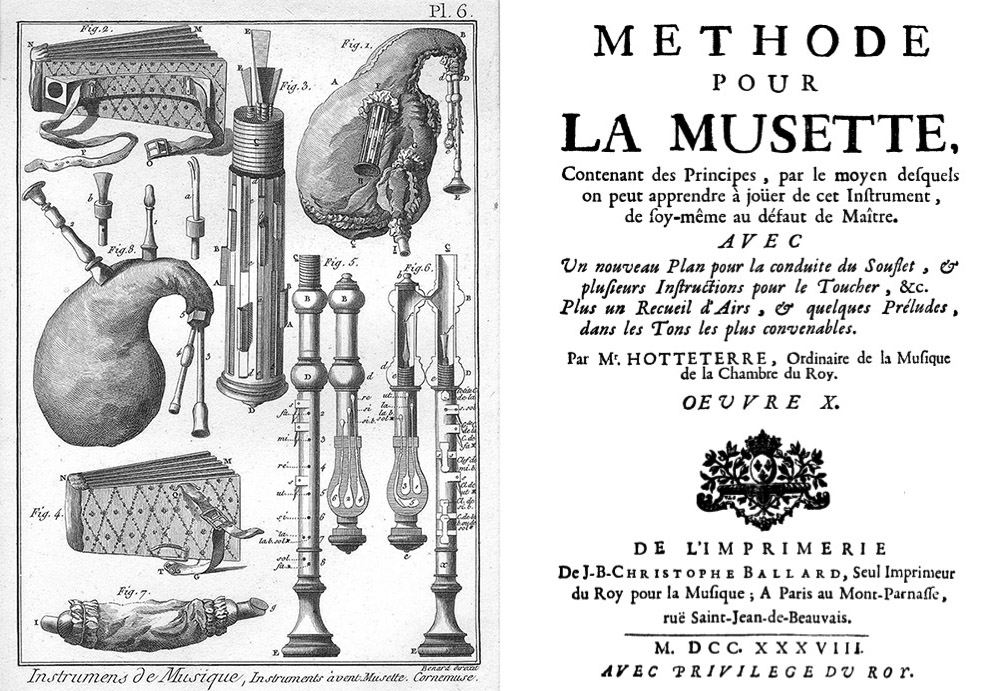 Descriptif de l'instrument la Musette dans l'encyclopédie Diderot et d'Alembert (1770) et couverture de la méthode pour la Musette de Hotteterre (1738).